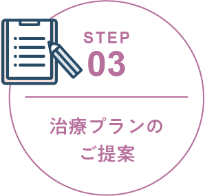 STEP 03 治療プランのご提案